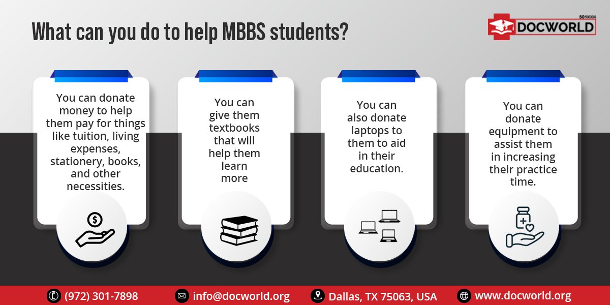 What can you do to help MBBS students?